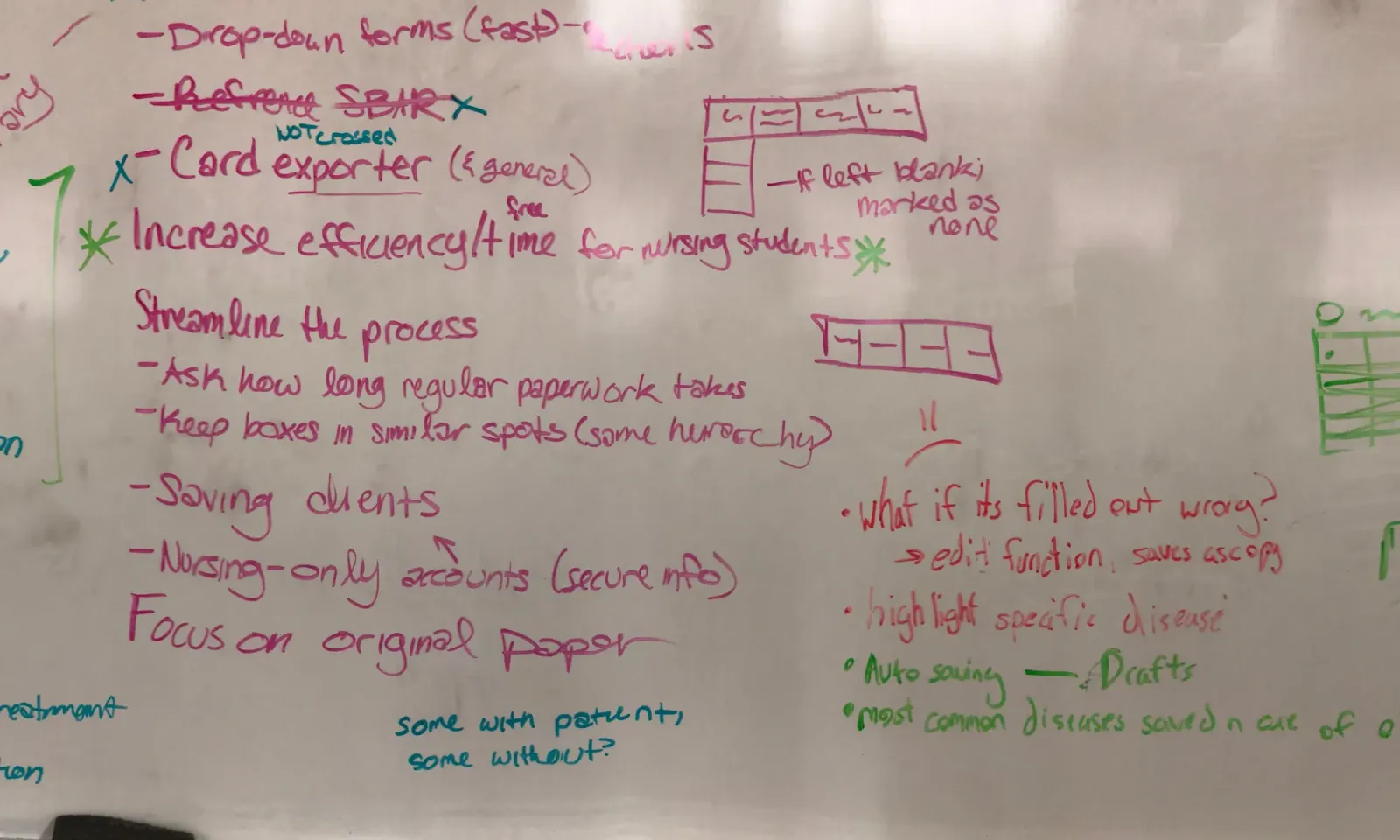 App Brainstorm for Efficient Paperwork
